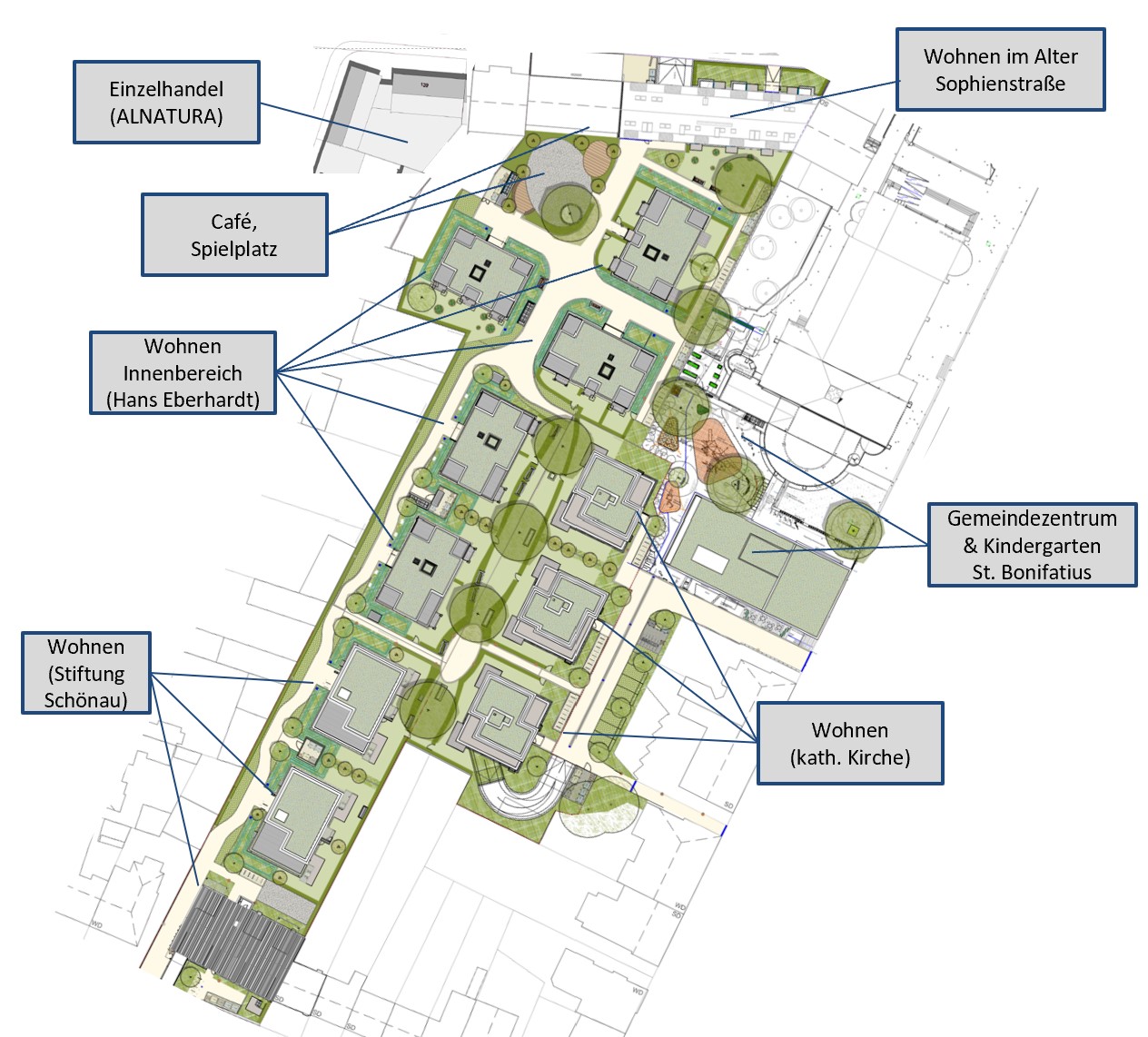 plan carree neu2